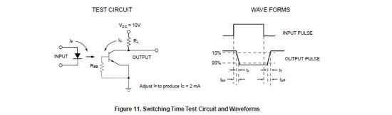 Optical coupling relay